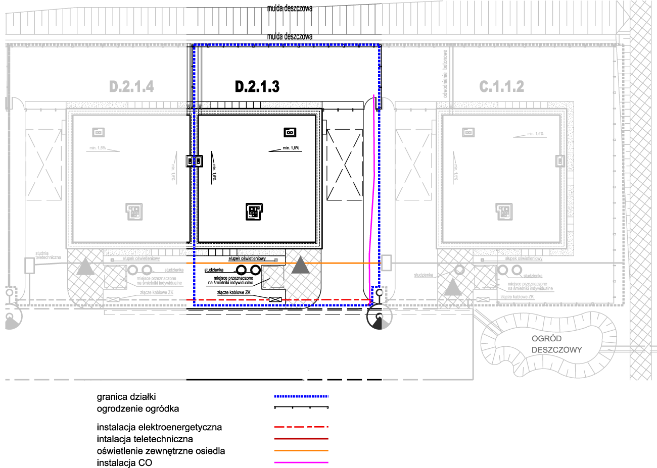 D.2.1.3